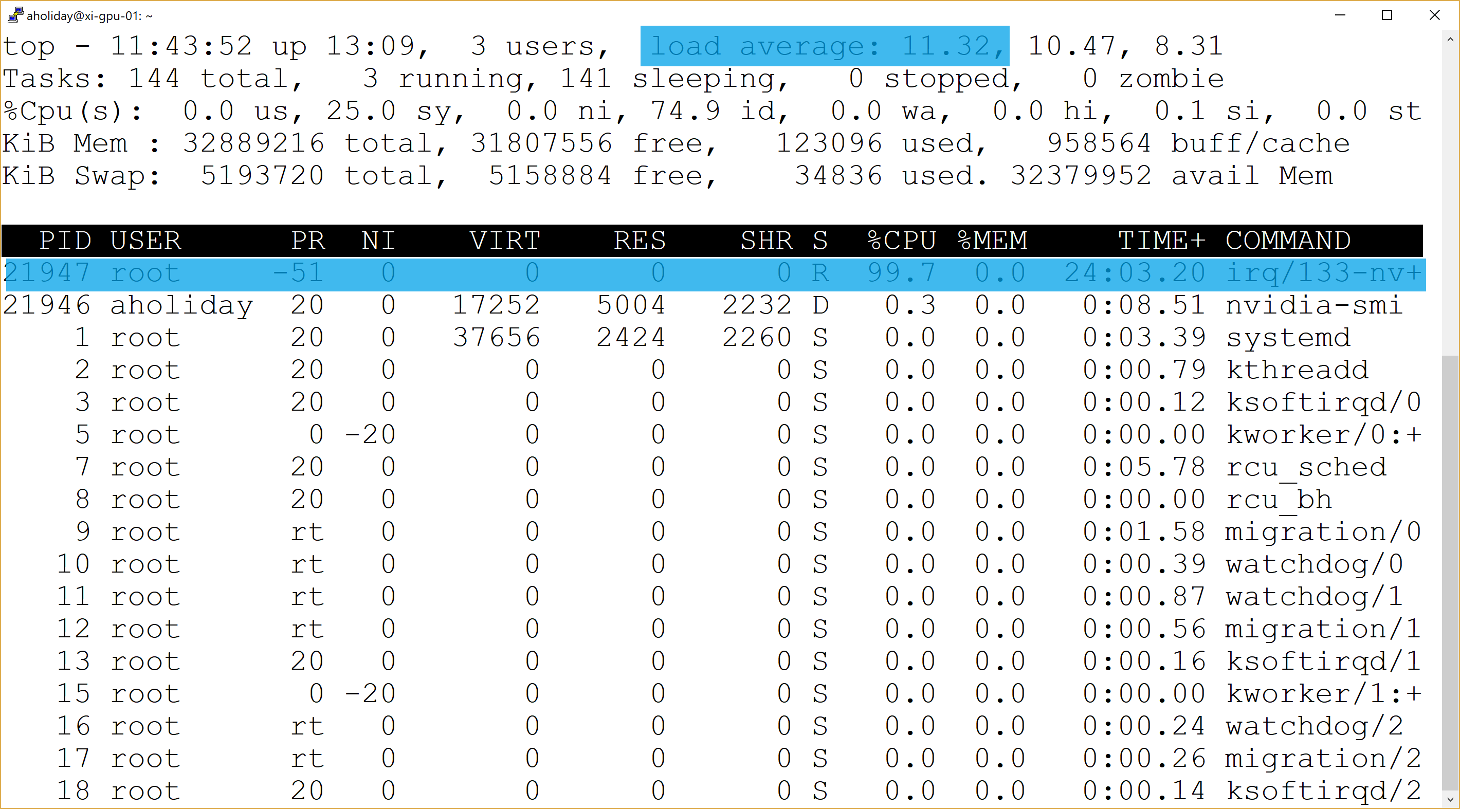 top shows high nvidia irq usage